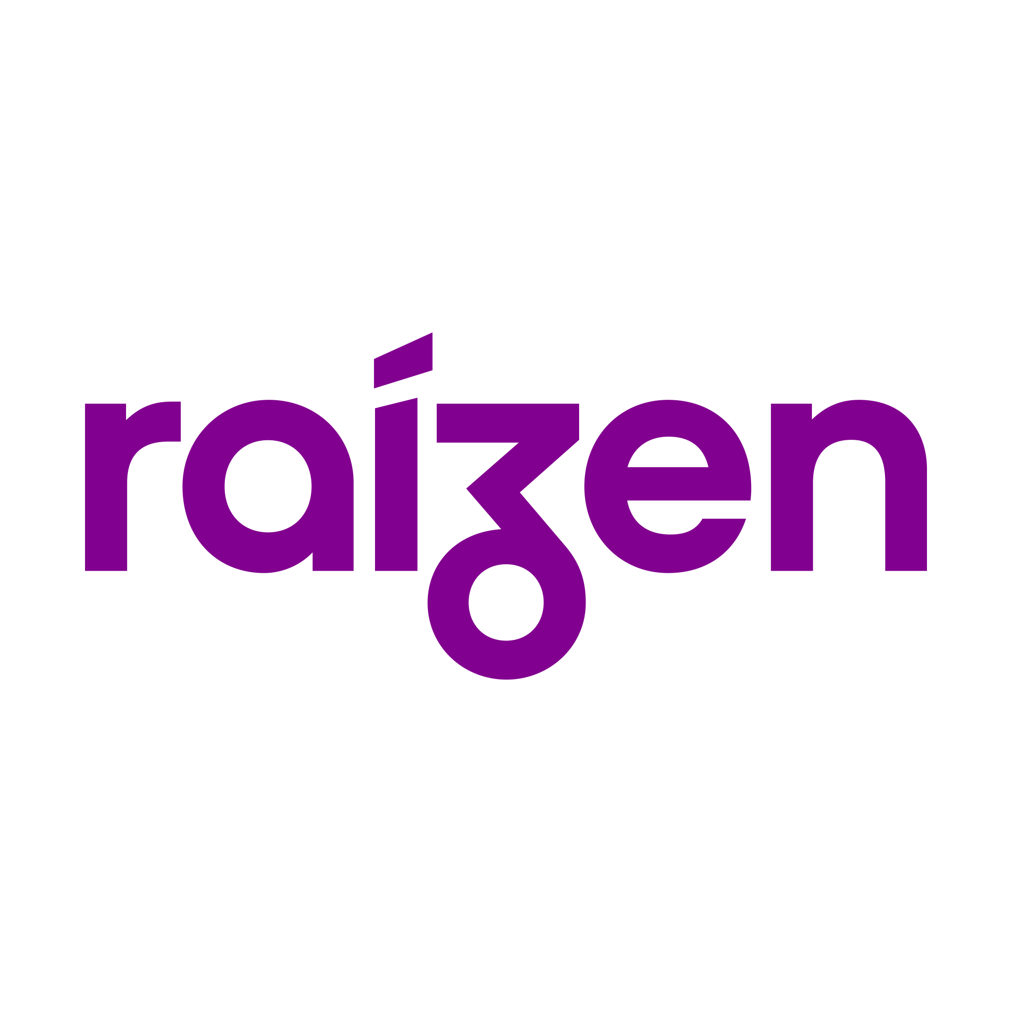 raizen